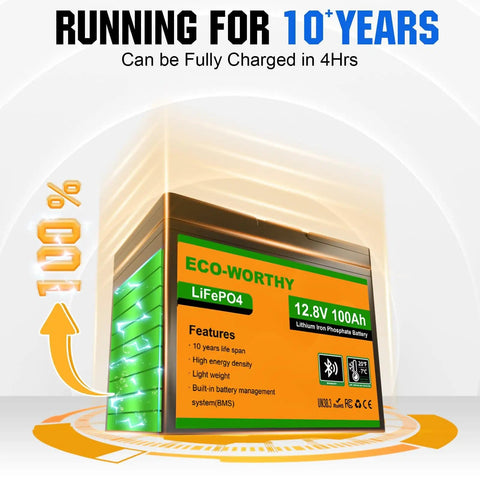 12V 100Ah lithium battery for 1.6KWh Daily RV Solar Kit, highlighting charge capacity and lifespan, with orange label and features
