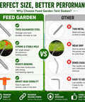Comparison chart between Feed Garden tent stakes and other stakes showing design and material differences.