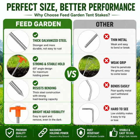 Comparison chart between Feed Garden tent stakes and other stakes showing design and material differences.