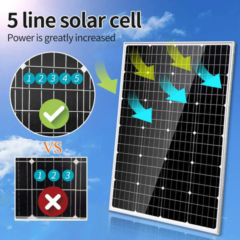 1800W Home Grid Tie Solar Kit With 15X120W Monocrystalline Panels And A 2000W MPPT Inverter showcasing 5 line solar cell design