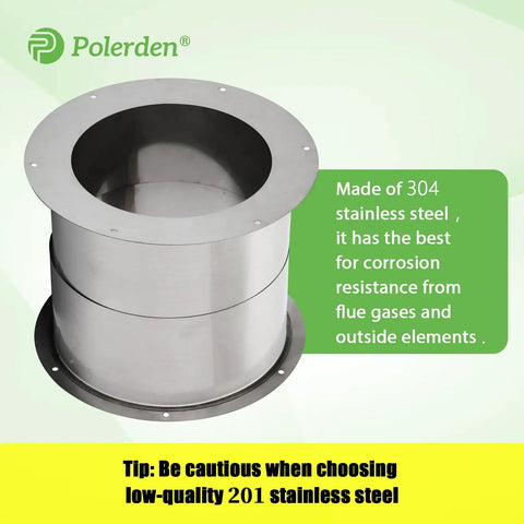 Adjustable 6 Inch Wall Thimble For Double Wall Chimney Pipe Featuring An Eight Inch Inner Flange handles walls four to nine inches thick, stainless steel construction.