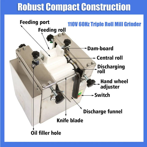 Heavy Duty 110V Triple Roll Mill Grinder With Zirconia Ceramic Rolls And Stainless Steel Tray showing controls and components.