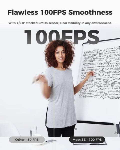 Next Level Webcam For Pc Capturing Sharp 1080P Video At 100 Fps shows a woman presenting with a whiteboard.