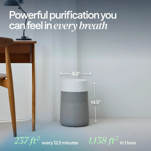 Smart Air Purifier For Bedrooms And Small Rooms Up To 926 Sq Ft With HEPASilent Filtration next to a desk in a room corner