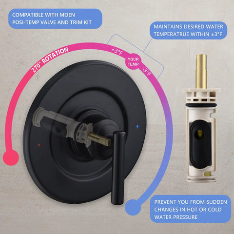 Cartridge Kit For One Handle PosiTemp Shower And Tub Faucets With Brass Core Replaces 1222 Leaks Drips Fixes Common Issues Easy DIY Install No Plumber Needed shown with valve and trim kit compatibility, temperature maintenance, and sudden pressure change prevention.