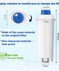 Front view of Mutital coffee machine filter cartridge with blue cap; activated carbon water filter.