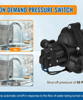 On Demand 110V Diaphragm Water Pump For RV Use 4 GPM 50 PSI Self Priming Transfer Pump with pressure switch, faucet on/off.