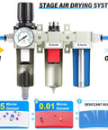 Pro Grade Industrial Air Dryer System 0-240 PSI 3/4 In NPT 3-Stage Setup with filters and auto drain regulator