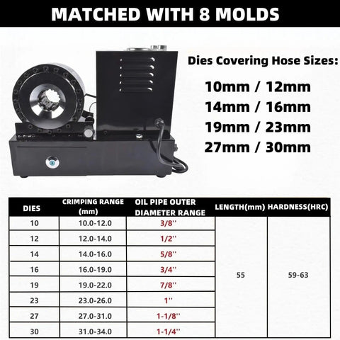 Heavy Duty Electric Hydraulic Hose Crimper With 110V Power And Eight Steel Dies for sizes 10mm to 30mm shown with detailed specs.