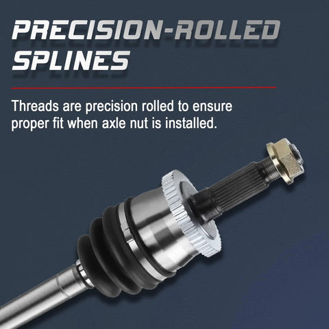 Close-up of precision-rolled spline on Front CV Axle And Wheel Bearing Hub Kit For 1999 2000 2001 2002 2003 2004 Jeep Grand Cherokee Non ABS 5 Lug 4WD Replacement Assembly Set Including Driver Side And Passenger Side Axles And Hubs Beefed Up For Tough Long Lasting Performance.