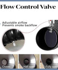 Flow control valve on Slick Handling Fume Extraction Arm With Dust Capture Hood And Duct Hose Hardware Kit For Shop Smoke Extraction.