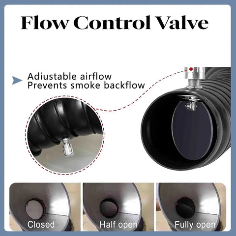 Flow control valve on Slick Handling Fume Extraction Arm With Dust Capture Hood And Duct Hose Hardware Kit For Shop Smoke Extraction.
