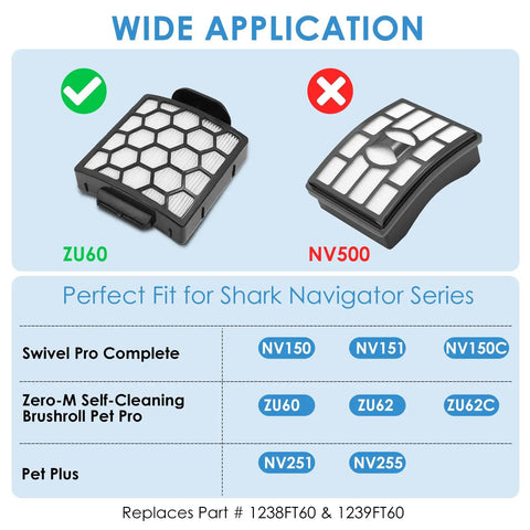 Compatible filters showing wide application for Shark Navigator vacuums, including models ZU60 and NV500. Replaces 1238FT60, 1239FT60.