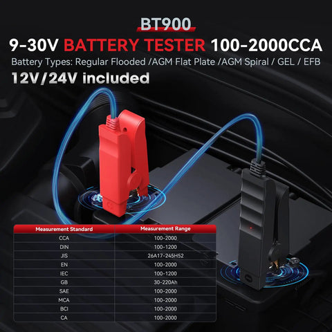 BT900 Wireless Bluetooth Battery Tester Clip For Cars Trucks Motorcycles ATVs SUVs Boats And Yachts 100-2000 CCA Load 9V-30V Range Battery Health Cranking And Charging Tests With Kickass Bluetooth Readouts clipped to 12V/24V battery terminals