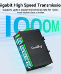 Industrial 5 Port Gigabit PoE++ Switch With 120W Total Budget shown with network ports and GoodTop branding