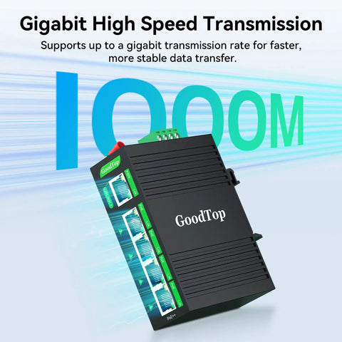 Industrial 5 Port Gigabit PoE++ Switch With 120W Total Budget shown with network ports and GoodTop branding