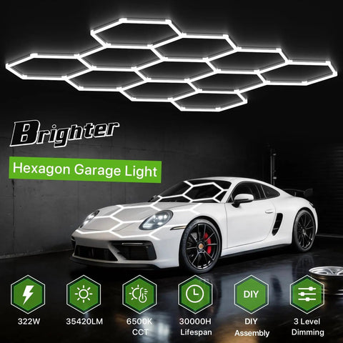 Hexagon Garage Light Fixture With 3 Level Dimmable Brightness, 322W Power, 35,420 Lumen Daylight White 6500K in garage