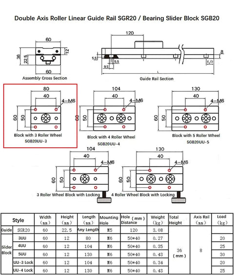 Diagram of Dual Axis Inner Roller Ball Bearing Linear Motion Guide Rail 600mm SGR20 With SGB20-5UU for CNC Kit