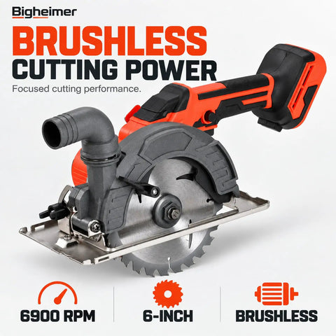 Compact Brushless Circular Saw Kit With Dual Six Inch Blades And Rip Guide Made For Heavy Duty Cordless Cuts Built Different With Straight Fire Cutting Power And Sweet Kickback Control For Pro Crews, showcasing 6-inch blade and brushless design.