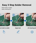 Desoldering Solder Wick Braid Tool With No Clean Flux Core For Electronic Repair And Component Removal step-by-step process