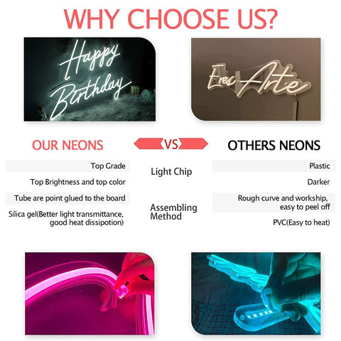 Comparison of 'Our Neons' vs 'Others Neons' features; top image showing 'Happy Birthday' and 'Frede Arte.'