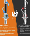 12-piece magnetic screwdriver bit set (K5) Amazon brand; side-by-side comparison of impact bit and standard bit.