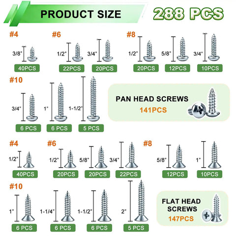 Beefy 288 Piece Screws Set For Wood And Metal Projects Self Tapping Round Head And Flat Head Screws Ranging From Three Eighth Inch To Two Inches Sizes Four To Ten For Quick Fixes And DIY Builds