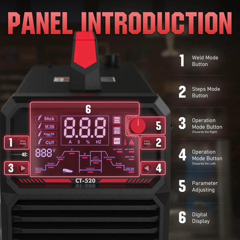Close-up of Five In One Tig Welder And Plasma Cutter All Purpose Welding Machine digital display and control panel