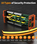 Badass Rock Solid 3000 Watt Power Inverter with internal circuit board showing 10 types of security protection for 12V to 120V AC conversion.