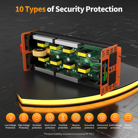 Badass Rock Solid 3000 Watt Power Inverter with internal circuit board showing 10 types of security protection for 12V to 120V AC conversion.