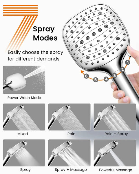 High Pressure Handheld Shower Head With Filter, 7 Modes, showing anti-clog nozzles and spray settings grid.
