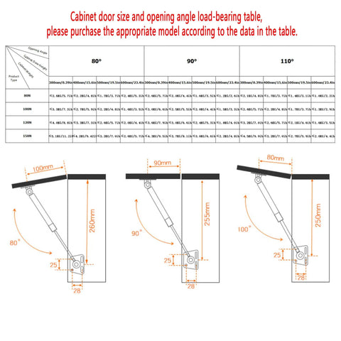 Diagram of 2 Pack 120N Gas Spring Strut Shocks for Cabinets and Toy Boxes with pressure angles and dimensions labeled.