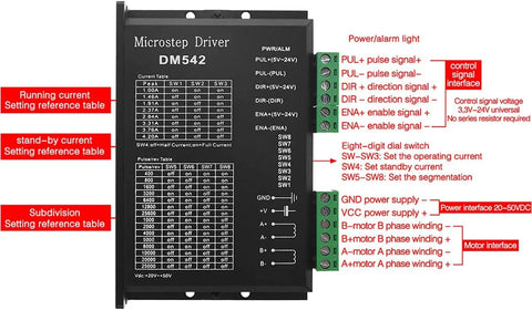 DM542 microstep driver module in black metal housing with green terminal blocks, front view