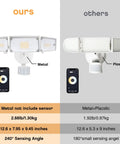 Comparison of Smart Outdoor LED Flood Light 64W with metal build and wider sensing angle versus plastic model with smaller angle.