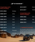 Compatibility chart for Heavy Duty Engine Coolant Reservoir With Caps And Sensor For Volvo VNL VHD VNM Trucks 2008 To 2024 And Mack CHU CXU CXN GU4 GU5 GU7 GU8 2008 To 2019 For Heavy Haul Use