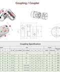 Diagram and specifications of coupling for CNC Ballscrew Kit SFU RM2510 Plus Linear Guide Rail HGH25 2900mm, Ball Screw Nut, BK BF20.