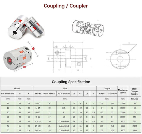 Diagram and specifications of coupling for CNC Ballscrew Kit SFU RM2510 Plus Linear Guide Rail HGH25 2900mm, Ball Screw Nut, BK BF20.