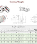Heavy Duty Cnc Linear Motion Kit Featuring 16 Mm Ballscrew With 960 Mm Length Paired With 20 Mm Steel Rails Including Bk 12 Bf 12 supports coupler details and specifications.