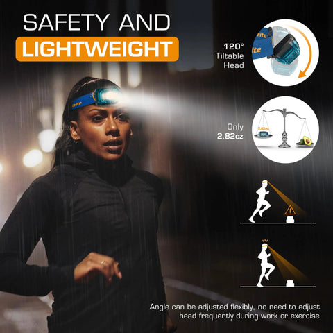 Person running at night wearing Two Pack Rechargeable Headlamp Set With White Red Green Lights Memory Mode And Five Modes 120 Degree Adjustable Beam