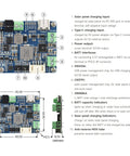 MPPT Dope Solar Power Manager Module With Battery Holder, Supports 6V To 24V Panels, Type C Power Input, circuit board layout