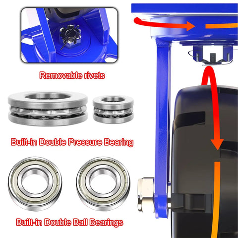 Detailed view of built-in double pressure bearing for Set Of Four Heavy Duty Swivel Casters Featuring Quiet Rollin Rubber Tires.
