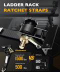 Badass Heavy Duty Ratchet Straps With J Hooks For Ladder Rack And Pickup Cargo 1.5 Inch Wide Webbing close-up of ratchet mechanism and hook