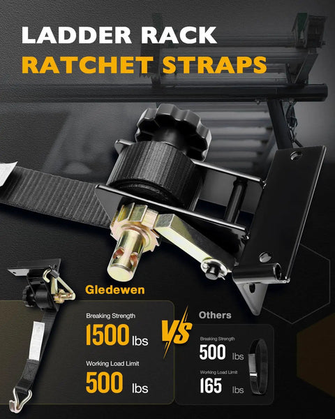 Badass Heavy Duty Ratchet Straps With J Hooks For Ladder Rack And Pickup Cargo 1.5 Inch Wide Webbing close-up of ratchet mechanism and hook