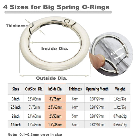 10 Pcs Big Round Carabiner Clips, 2 Inch, 50 Mm, Metal Trigger Snap Hooks With O Rings For DIY Charms, Keychains, Bags, Purses, Crafts Making, Silver Large