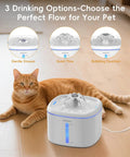 Cat beside Ultra Quiet Cat Water Fountain With 84oz Capacity, 2.5L Automatic Pet Water Dispenser With 3 Modes And LED Indicators.
