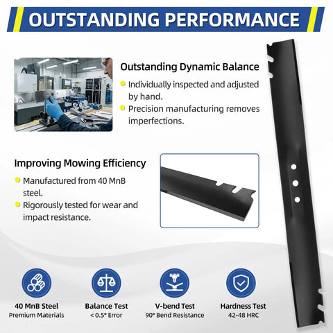 22 Inch Mulching Mower Blade Replacement For Toro Recycler And Troy-Bilt Plug And Play Installation, product features overview
