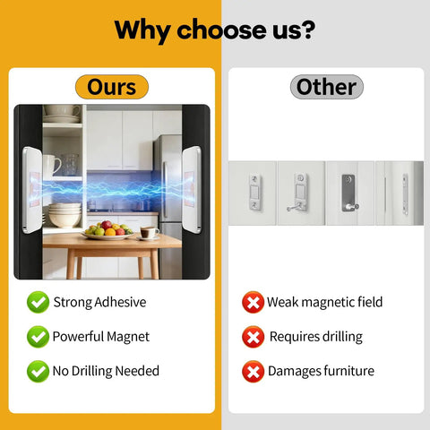 Comparison of 8 Pack Magnetic Cabinet Door Catch Ultra Thin Sleek Nearly Invisible Zero Point Eight Inch Design with alternatives.
