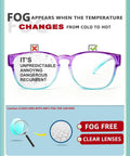 Kickass Anti Fog Safety Glasses That Fit Over Prescription Eyewear For Women Hella Comfortable Knockout Eye Protection Legit Ansi Z87 Certified Wraparound Shield Cyber Violet with fog and clear lens visuals.