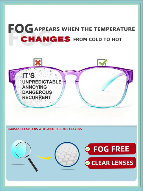 Kickass Anti Fog Safety Glasses That Fit Over Prescription Eyewear For Women Hella Comfortable Knockout Eye Protection Legit Ansi Z87 Certified Wraparound Shield Cyber Violet with fog and clear lens visuals.