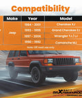 Beefed Up Steering Kit With Adjustable Heim Joints For Cherokee XJ, Grand Cherokee ZJ, Comanche MJ, Wrangler TJ And LJ With 2.5 Inch Lift Upgrade For Off Road Toughness, Precise Steering And Smooth Handling fitment chart for Jeep XJ, ZJ, TJ, LJ and MJ
